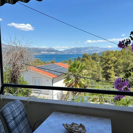 Grbesa Апартаменти *