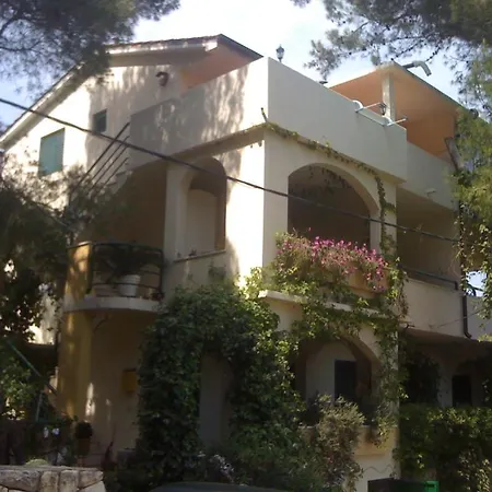 Grbesa * Τρογκίρ